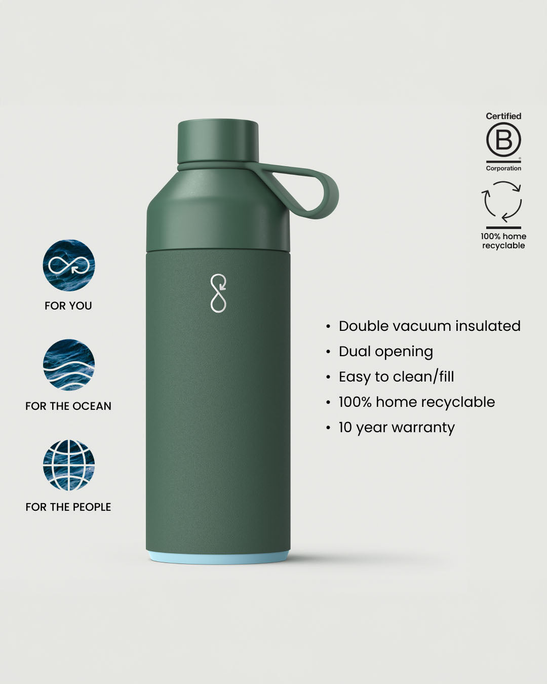 Big Ocean Bottle 1 Litre - Passenger Forest Green - Flatlay